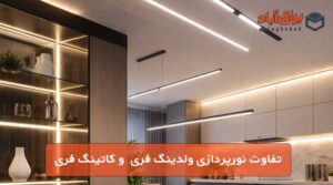 راهنمای جامع نورپردازی ولدینگ‌ فری (Welding-Free) و کاتینگ‌ فری (Cutting-Free)